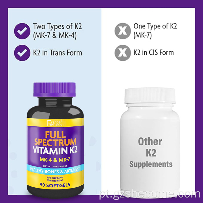 Shecome Full Spectrum Vitamina K2 Softgels Saúde Óssea